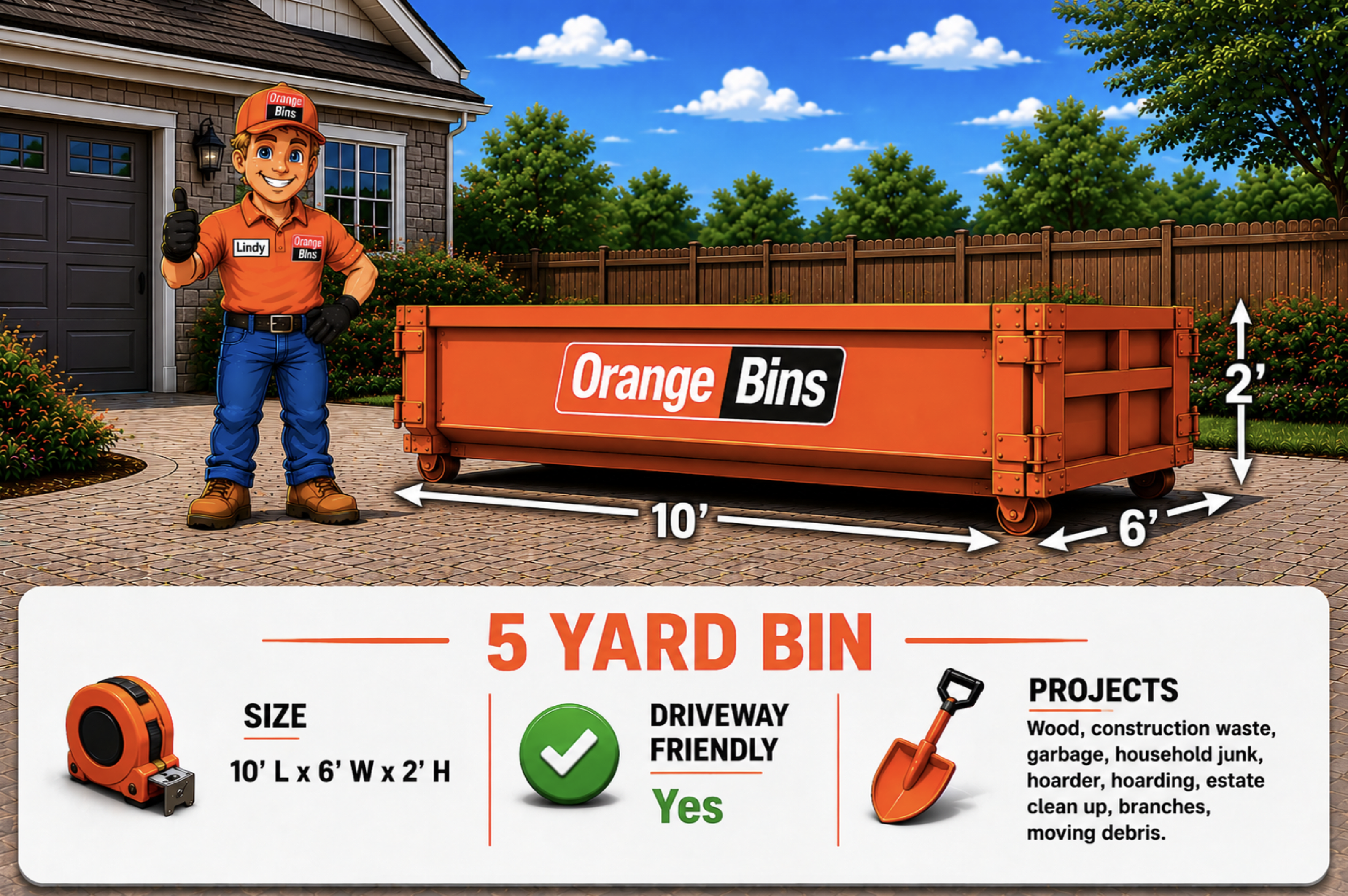 5 yard disposal bin rental Vancouver